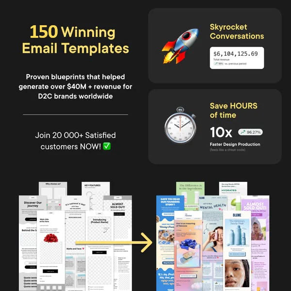 200+ Shopify Custom Liquid Codes + Scroll Stopping High-CTR Meta Ad Creatives