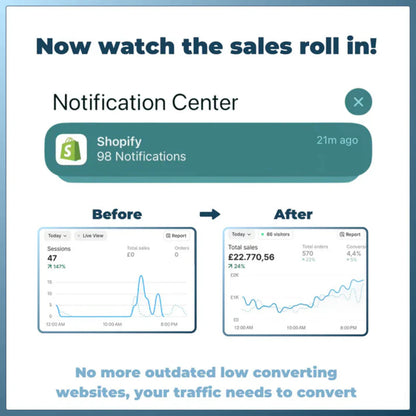 200+ Shopify Custom Liquid Codes + Scroll Stopping High-CTR Meta Ad Creatives