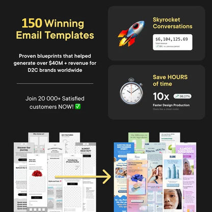 200+ Shopify Custom Liquid Codes + Scroll Stopping High-CTR Meta Ad Creatives